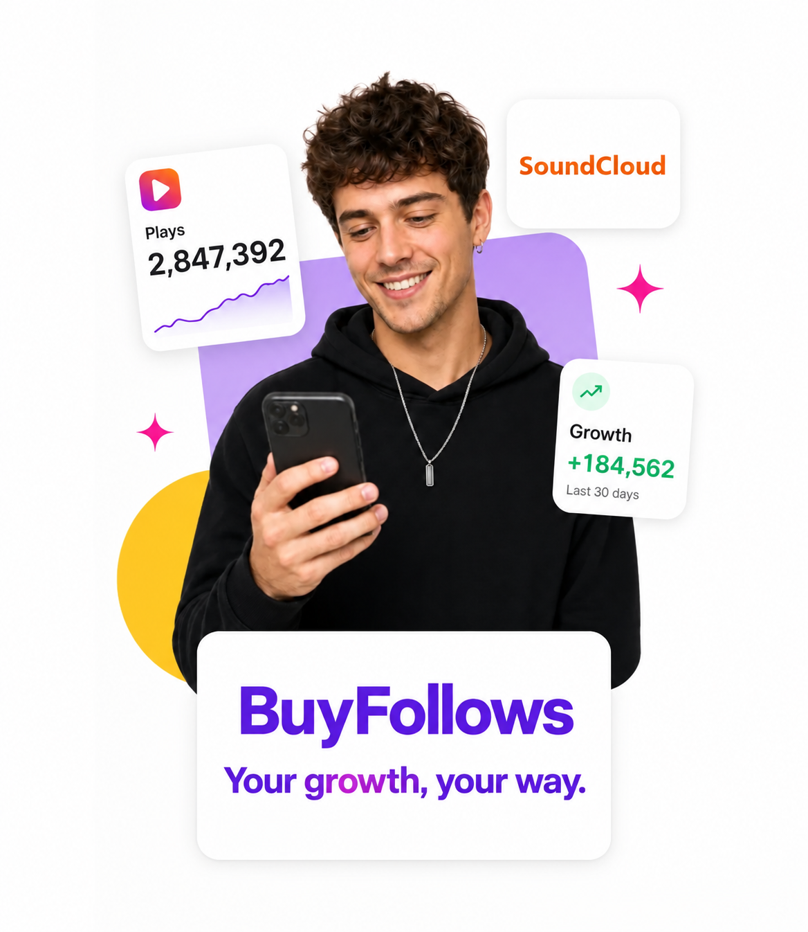 Buy SoundCloud followers, likes and views with BuyFollows